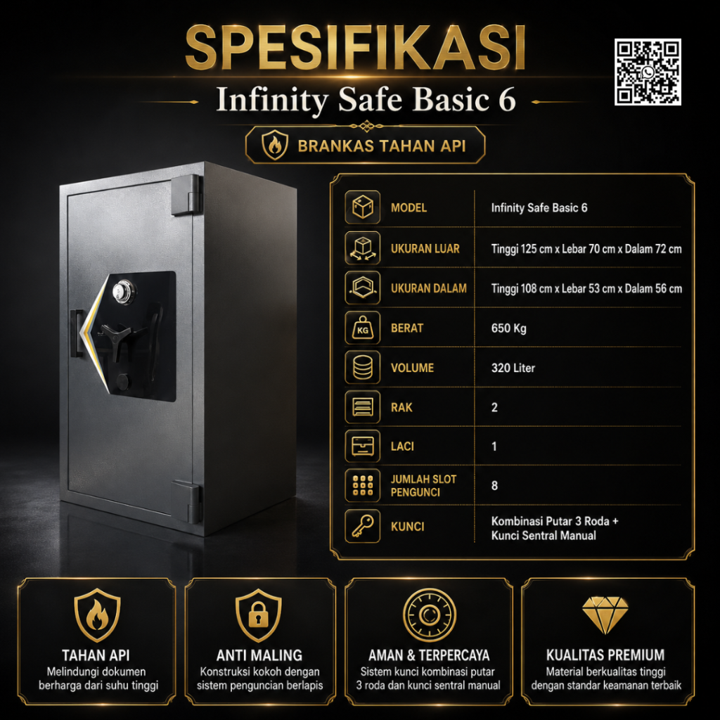 Spesifikasi Brankas Infinity Safe Basic 6